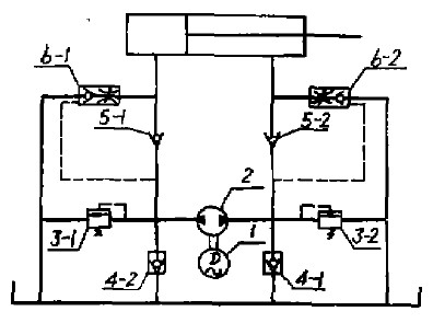 樣機液壓系統原理圖